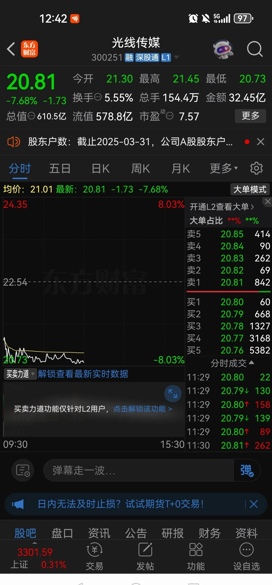 LDO遭遇大幅下滑超11.05%，投资者恐慌性抛售-九游体育登录入口