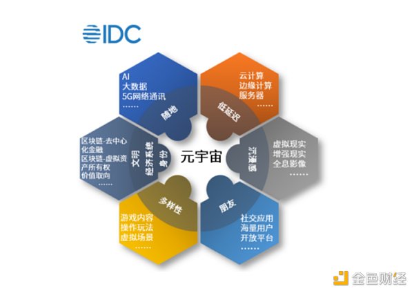 加密市场正式宣布与25.4携手，开启元宇宙新纪元！的简单介绍-九游体育登录入口