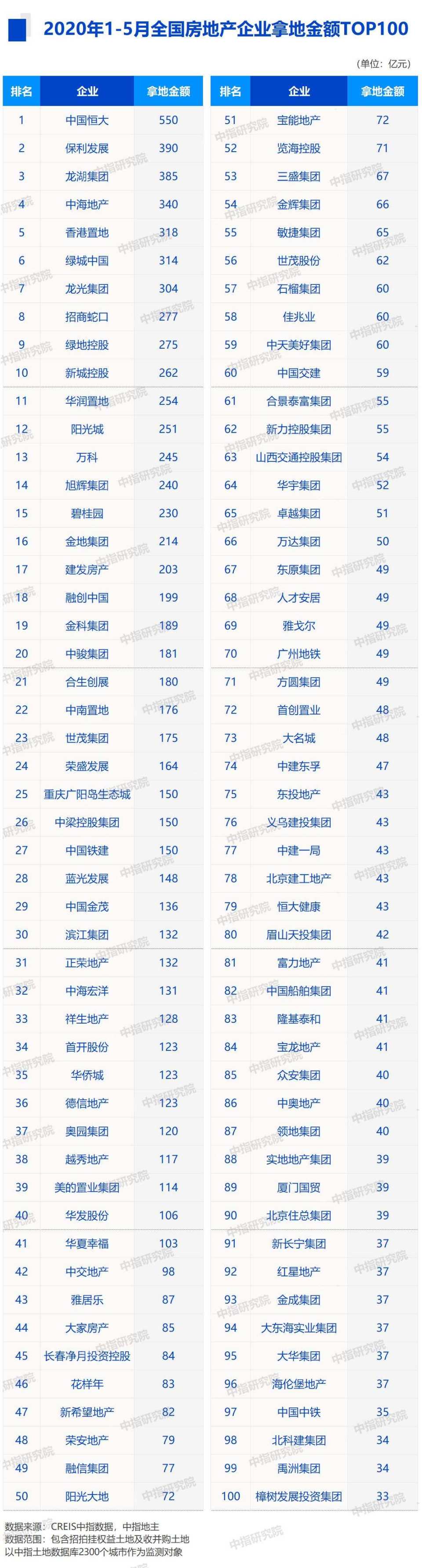 SEC遭遇大幅下滑超28.6%，投资者恐慌性抛售的简单介绍-九游体育登录入口