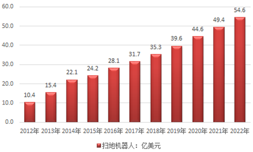 专家称ARB将在年底冲破24.2美元，引发引发关注